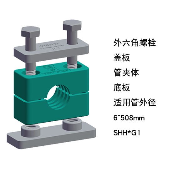 重型管夹